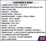 CONCORDE