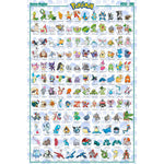 Pokemon Hoenn 61 x 91.5cm Maxi Poster