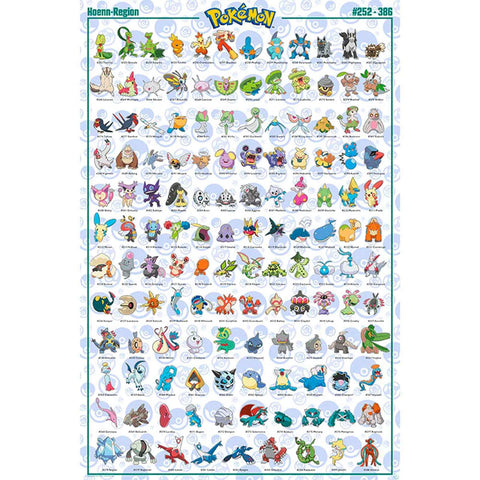 Pokemon Hoenn 61 x 91.5cm Maxi Poster
