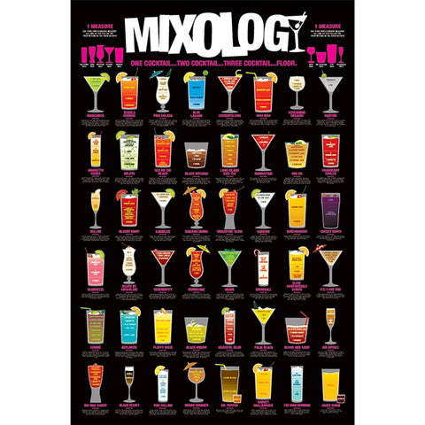 MIXOLOGY MAXI POSTER